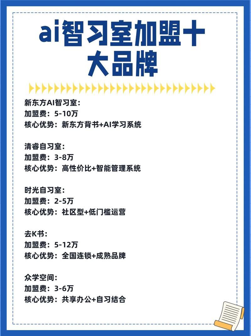搭建一个ai知识库一般费用多少