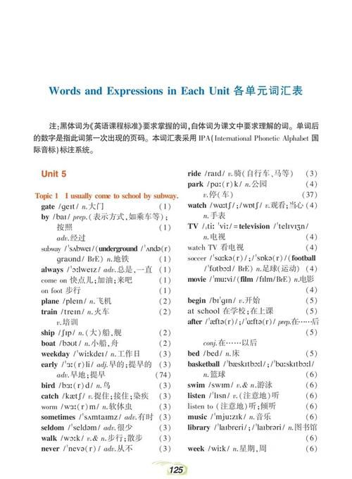 七年级上册英语期中知识点仁ai