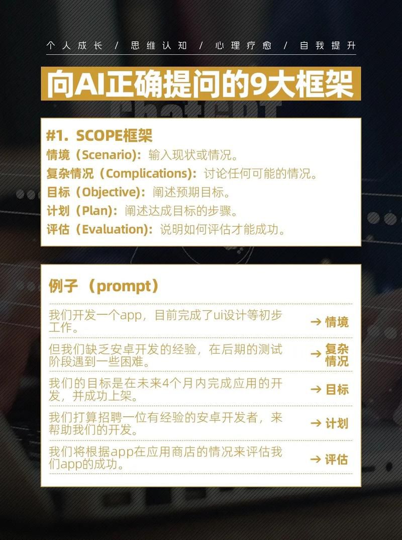 _如何用ai提炼一本书的知识点