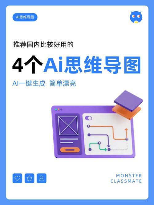 智慧树ai课堂知识点掌握度如何达到100