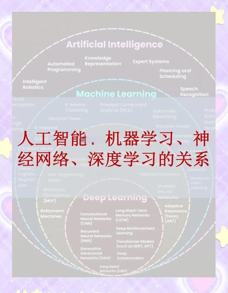 创脑ai机器人的知识库是做什么用的
