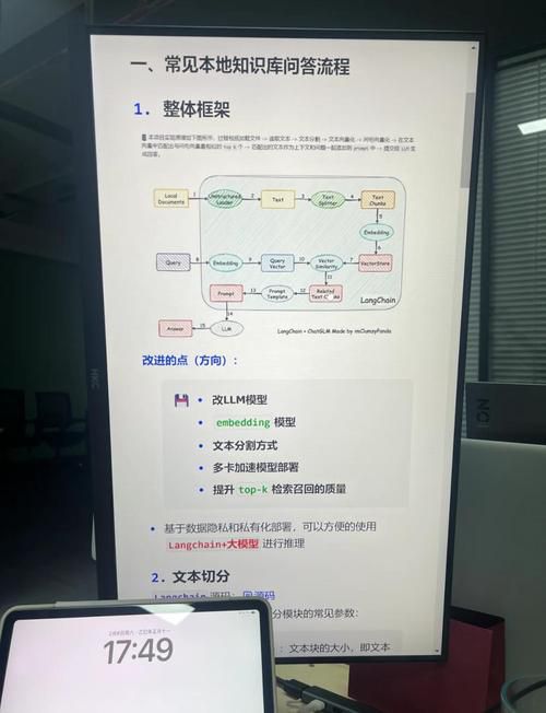 如何做一个本地ai的知识库免费
