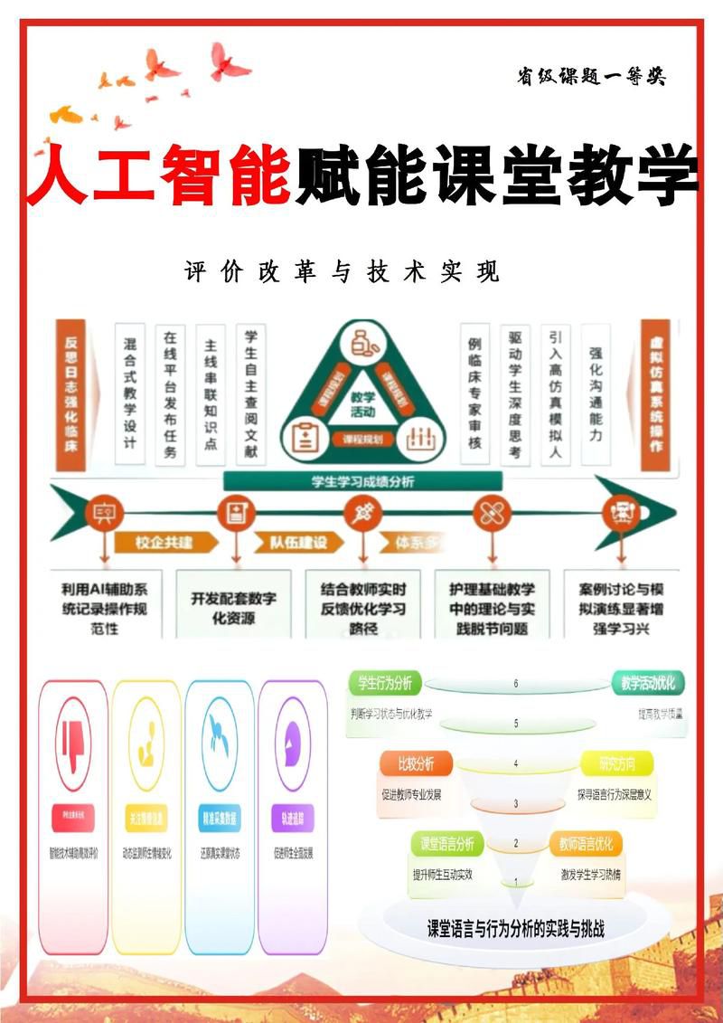 第三届上海市青少年人工智能ai科普知识