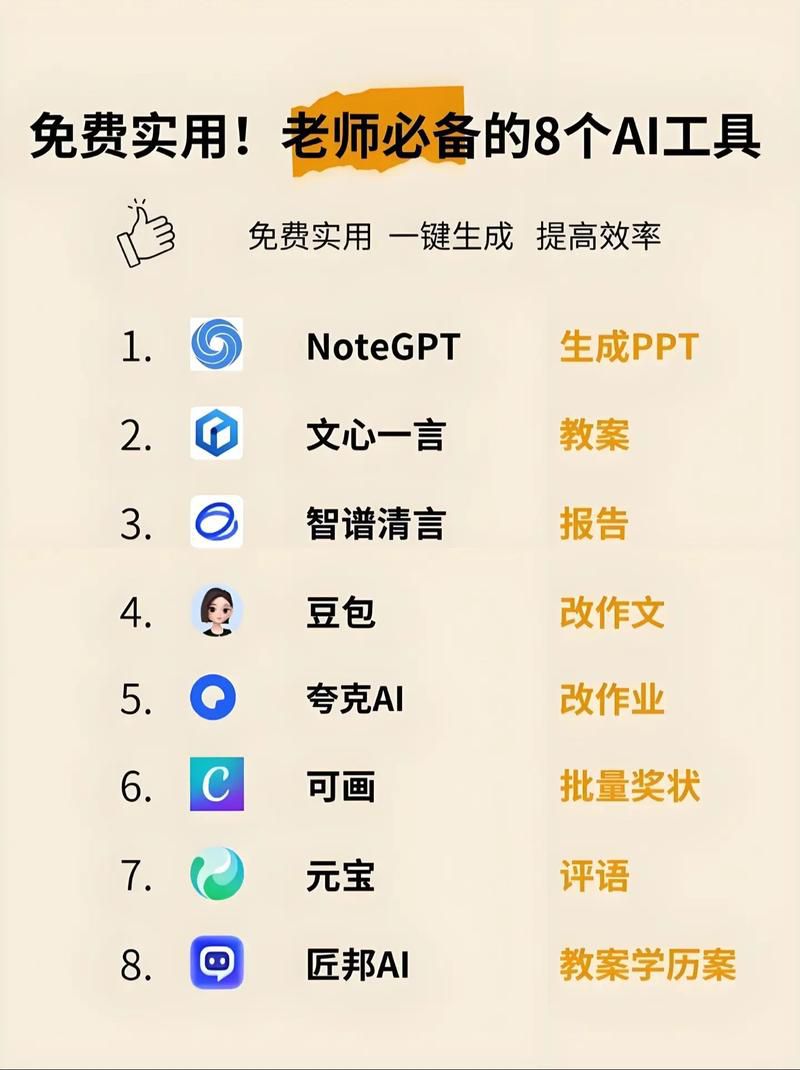 学东西和专业知识用哪个ai软件比较好