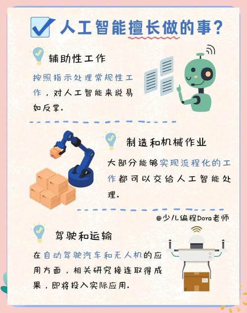 可以查阅百科全书深入了解AI相关知识
