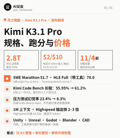3万亿参数开源模型蝉联全球第一，中国大模型周调用量连续25周压过美国